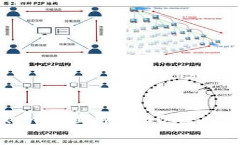如何在Tokenim上添加DOGE币的详细指南