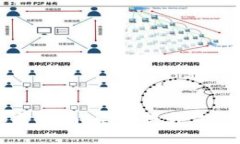 高效冷钱包保护指南：全面提升你的数字资产安