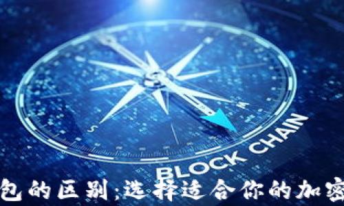 
冷钱包与热钱包的区别：选择适合你的加密货币存储方式