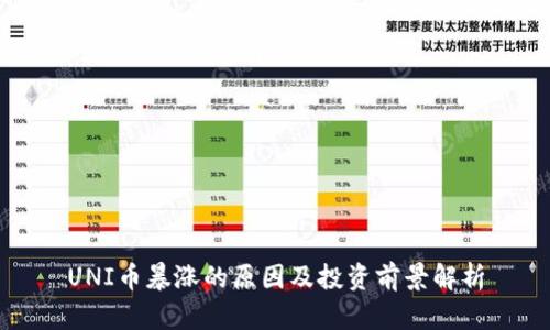 UNI币暴涨的原因及投资前景解析