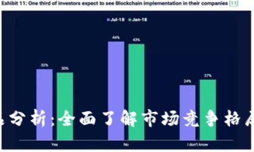 Tokenim竞品分析：全面了解市场竞争格局与发展机遇