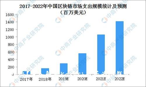 什么是Kacash？深入解析Kacash是否为冷钱包及其安全性