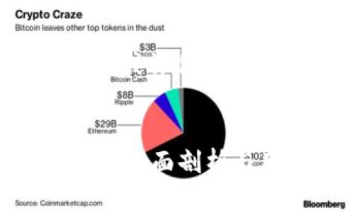 注意：关于特定公司或产品的指控或评价，请确保获取最新的信息和法律意见。


小狐狸钱包中文版骗局是真的吗？全面剖析与用户指南