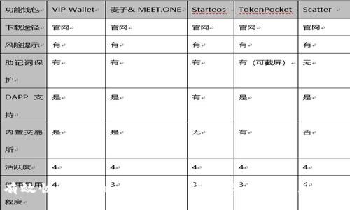 如何有效恢复Tokenim账户：详细指南与常见问题解答