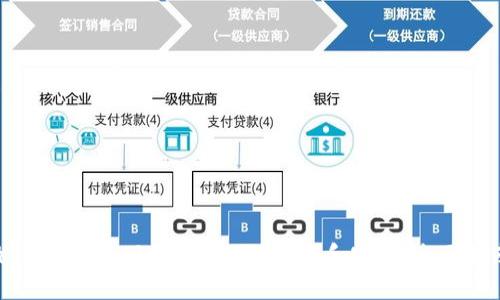 如何安全找回Tokenim助记词和密码：全面指南