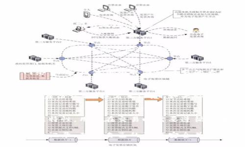   如何在TokenTokenIM钱包中查看和管理多个地址 / 

 guanjianci TokenTokenIM钱包, 钱包地址管理, 加密货币安全 /guanjianci 

随着加密货币市场的迅速发展，越来越多的人开始使用各种数字钱包来存储、管理和交易他们的数字资产。其中，TokenTokenIM钱包因其用户友好、功能全面而受到广泛欢迎。然而，许多人在使用过程中会遇到一个问题：TokenTokenIM钱包中究竟有多少个地址？在这篇详细的文章中，我们将深入探讨这一问题，并提供相关的使用指南和建议。

1. TokenTokenIM钱包的基本概念
在探讨TokenTokenIM钱包中的地址数量之前，首先需要了解什么是TokenTokenIM钱包。TokenTokenIM钱包是一种数字钱包，用于安全储存和管理各种加密货币。这类钱包通常支持多种加密货币，并允许用户轻松地发送和接收数字资产。

TokenTokenIM钱包以其高度安全性和便利性，成为了很多投资者和交易者的首选。用户可以在钱包中创建多个地址，以便管理不同的资产或进行不同类型的交易。这一点在加密货币交易中尤为重要，因为许多用户希望能够将他们的资金分开，以便于预算和风险管理。

2. TokenTokenIM钱包中地址的数量
TokenTokenIM钱包中可以创建多个地址，这些地址用于接收和发送不同种类的加密货币。具体而言，用户可以单独为每种加密货币创建一个地址，这样可以方便管理和跟踪每种资产的交易记录。同时，用户也可以利用不同的地址进行隐私保护和资产隔离。

在TokenTokenIM钱包中，通常一个钱包可以生成多个地址，具体的数量限制取决于应用程序的设计和用户的管理策略。一般来说，没有明确的上限，用户可以根据需要创建尽可能多的地址。在创建地址时，用户应当关注储存的安全性，牢记私钥和助记词的保管，以防止资产丢失。

3. 如何查看TokenTokenIM钱包中的地址
查看TokenTokenIM钱包中的地址非常简单。用户通常只需打开钱包应用程序，进入钱包的主界面，然后查找“地址管理”或“钱包地址”选项。在这一界面中，用户可以看到当前已经创建的所有地址列表。

除了查看地址外，用户还可以在此界面进行一些基本的管理操作，比如添加新地址、删除未使用的地址或者重新命名现有地址。操作过程中，用户应当谨慎对待地址的删除，确保该地址中的资产在被删除前已经转移。

4. 维护数字钱包地址的安全
维护TokenTokenIM钱包中的地址安全至关重要。用户应当采取多种措施来保护其数字资产的安全，包括定期更改密码、启用二次验证功能以及使用强密码。

此外，用户还应谨慎保管私钥和助记词。这些信息是访问钱包中资金的唯一凭证，如果被他人获取，可能会导致资产的直接损失。因此，建议用户在安全的环境中记录并存储这些信息，例如使用密码管理器，或将其写在纸上并存放在安全的地方。

5. 常见问题解析

Q1: 我可以将不同种类的加密货币发送到同一个地址吗？
每种加密货币通常都有其专属的地址格式。将不同种类的加密货币发送到同一个地址可能会导致资产丢失。因此，用户在发送和接收加密货币时，必须确保使用正确的地址。如果不确定，最好创建新的地址并完成操作。

Q2: 如何管理我创建的多个地址？
管理多个地址可以通过分类、命名和记账来实现。例如，用户可以为每个地址进行分类，标记该地址的用途（如：长期投资、交易、支付等），并记录每个地址的交易历史，以便于后续管理和追踪。这样可以确保用户在进行交易时不会混淆。

Q3: TokenTokenIM钱包会收取地址管理费用吗？
根据官方信息，TokenTokenIM钱包的地址管理服务是免费的，用户可以无限制地创建和管理钱包地址。然而，用户在进行交易时，可能会需要支付小额的网络费用。具体费用取决于交易的大小和忙碌程度。在使用钱包时，用户应当保持对这些费用的关注，以免影响交易效率。

Q4: 如果我丢失了钱包的访问权限怎么办？
丢失钱包访问权限时，用户首先应尝试找回密码或重新同步助记词。如果这些措施无法找回访问权，可能需要联系TokenTokenIM的钱包客服，并提供必要的身份认证。但需要注意，如果私钥和助记词丢失，恢复资产的可能性非常有限，因此用户在使用钱包时，一定要重视和保管好这些信息。

Q5: TokenTokenIM钱包是否支持多地区使用？
是的，TokenTokenIM钱包在全球范围内都可以使用。支持多种语言和地区的用户界面功能，确保不同地区的用户能够方便地使用。同时，由于加密货币的跨国特性，用户在交易时需要遵循所在国家和地区的法律法规，以避免不必要的法律风险。

总的来说，TokenTokenIM钱包为用户提供了一个高效安全的平台，以管理多种加密货币和多个地址。在使用过程中，用户应关注地址管理、资金安全以及交易记录，确保自己的资产安全并充分利用钱包的各项功能。