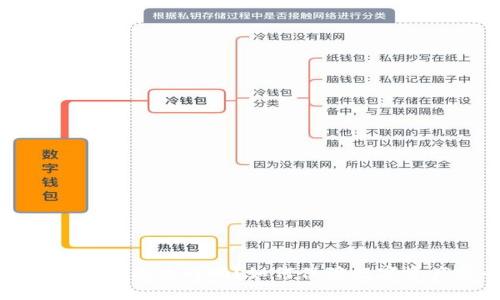 冷钱包被盗能查到吗？如何保障数字资产安全