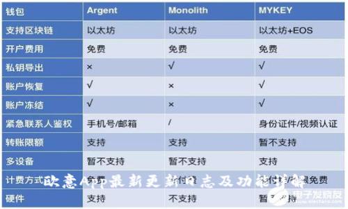 欧意App最新更新日志及功能详解