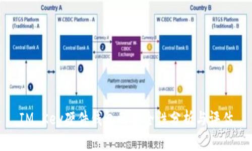 IM Key硬件钱包的安全性分析与评估