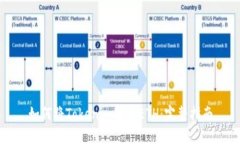 如何将Tokenim转出ETH：完整指南