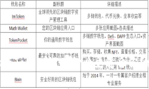 Token与TokenIM：哪一个更适合你的需求？