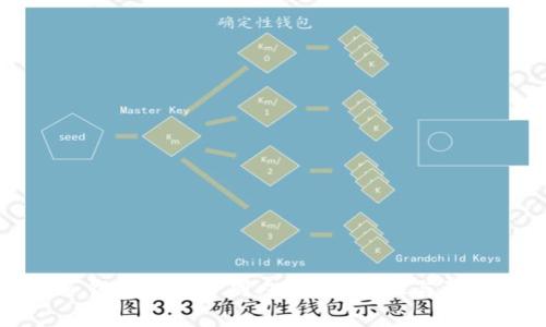 如何通过冷钱包转币给别人？详细步骤与注意事项解析