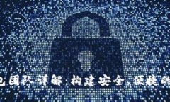 TokenTokenIM钱包团队详解：构建安全、便捷的数字