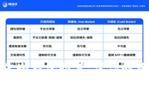 最安全的美金冷钱包推荐：保你的资产完美无忧