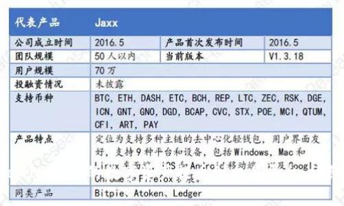 如何将TokenTokenIM钱包的数字资产提币到交易平台：详细步骤与注意事项