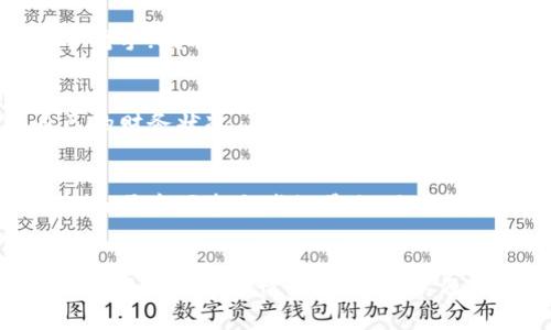 最火的数字货币：市场动态与投资前景
数字货币, 投资, 加密货币/guanjianci

近年来，数字货币的热度逐渐增加，吸引了越来越多的投资者和兴趣者加入这个虚拟金融市场。在各类数字货币中，有一些特别受欢迎并且备受关注，它们被称为“最火的币”。本文将深入探讨当前市场上最火的数字货币，包括其背景、特点、交易策略、投资风险及未来前景。

什么是数字货币？
数字货币是一种基于区块链技术的虚拟货币，使用密码学技术确保交易的安全性和匿名性。它不同于传统货币，因为它没有实物形态，也不受中央银行或政府的控制。数字货币的去中心化特性使得其在全球范围内具有广泛的应用潜力和投资机会。

当前最火的数字货币有哪些？
截至现在（2023年），市场上最火的数字货币主要包括比特币（Bitcoin）、以太坊（Ethereum）、币安币（Binance Coin）、瑞波币（Ripple）、Cardano（ADA）等。这些币种在市场上拥有较高的交易量和市值，并且受到了广泛的关注和投资。

比特币（Bitcoin）
比特币是第一个也是最著名的数字货币，于2009年由一名化名为中本聪的程序员推出。比特币通过去中心化的区块链技术实现全球交易，且其总量有限，只有2100万个，保证了其稀缺性。比特币被誉为“数字黄金”，因为它在价值存储方面具有很强的竞争力。

以太坊（Ethereum）
以太坊是一个开源的区块链平台，允许开发者构建和部署智能合约。以太坊的本地货币是以太（Ether，ETH），许多去中心化应用（DApps）和非同质化代币（NFT）是基于以太坊平台运行的。由于其灵活性和强大的功能，以太坊在当前的数字货币市场中非常受欢迎。

币安币（Binance Coin）
币安币是由全球最大的数字货币交易所之一币安（Binance）发行的本地代币。用户在币安交易所进行交易时使用币安币支付手续费，可享受折扣。此外，币安还定期进行币安币的回购和销毁，以此来减少流通总量并提升币安币的价值。

瑞波币（Ripple）
瑞波币是一种专注于金融机构之间的快速、低成本跨境支付的数字货币。与其他货币不同，瑞波币的主要目标是与银行和金融机构合作，使其跨境支付流程更加高效。瑞波网络通过其独特的共识机制，能够在几秒钟内处理交易，大幅提高了传统银行转账的速度。

Cardano（ADA）
Cardano是一个旨在提供更安全和可扩展的区块链平台。与以太坊类似，Cardano也支持智能合约的开发。它采用了独特的分层架构，使得交易和智能合约的处理相互独立。这种设计使得Cardano在性能和安全性上都具有优势，吸引了大量开发者和投资者的关注。

数字货币投资策略
投资数字货币并不是一件容易的事情，需要明确的策略和市场分析。以下是一些有效的数字货币投资策略：
ul
  listrong基本面分析/strong：了解数字货币的项目背景、市场需求和团队实力。/li
  listrong技术面分析/strong：通过图表和指标分析市场价格走势，寻找买入和卖出的机会。/li
  listrong分散投资/strong：不要将所有资金投入到一种币种，可以选择多种币种分散风险。/li
  listrong定期调整/strong：根据市场变化定期评估和调整投资组合，以应对市场波动。/li
/ul

数字货币的风险与挑战
尽管数字货币的投资潜力巨大，但也面临着如下一些风险：
ul
  listrong市场波动性/strong：数字货币的价格波动极大，投资者可能面临巨大亏损。/li
  listrong监管风险/strong：各国对数字货币的监管政策不断变化，可能影响市场走势。/li
  listrong安全风险/strong：数字货币交易所或钱包可能面临黑客攻击，导致用户损失。/li
/ul

未来数字货币的发展趋势
展望未来，数字货币的市场将会继续发展，可能出现以下几个趋势：
ul
  listrong多样化的应用场景/strong：数字货币的使用不仅限于投资和交易，还将广泛应用于支付、智能合约等领域。/li
  listrong技术创新/strong：伴随区块链技术的不断发展，新的数字货币形态和应用都有可能出现。/li
  listrong法规完善/strong：各国对数字货币的监管将会逐渐明确，有助于市场的健康发展。/li
/ul

总结
数字货币市场正处于快速变化之中，各类数字货币展现出不同的特性和投资机会。了解当前市场上最火的币种，掌握投资策略，识别潜在风险，将有助于投资者在这个充满挑战和机遇的市场中获得成功。

相关问题探讨

1. 如何评估一款数字货币的潜力？
在复杂的数字货币市场中，评估一款币的潜力是每个投资者必须面对的重要课题。首先，可以通过项目的白皮书来了解其技术架构和应用场景。其次，关注团队成员的背景和经验也是重要的一环。除此之外，市场需求和竞争对手的分析也能给予投资者重要的洞察。

2. 当前数字货币市场的主要竞争因素是什么？
数字货币市场的竞争因素主要包括技术创新、社区支持和实际应用等方面。技术创新能够使项目在性能、安全性和用户体验上优于竞争对手；拥有庞大和活跃的社区支持可以为项目的推广和应用提供强大动力；而项目是否能够真正解决现实问题、切合市场需求也将直接影响其竞争力。

3. 投资数字货币需要多少资金？
投资数字货币的资金要求因人而异，通常建议投资者只用自己可以承受损失的资金进行投资。在决定投资金额时，投资者应该考虑自己的财务状况、风险承受能力和预期收益。此外，分散投资也是降低风险的一种有效方法，即在不同的币种中合理配置资金。

4. 为什么会有一些数字货币的价格波动如此剧烈？
数字货币价格波动剧烈通常是由于市场供需不平衡、投资人情绪变化和市场消息影响等因素造成的。较小的市值股票与数字货币相比，由于市场参与者数量少，交易量相对较低，所以价格会受到个别大额交易的影响。此外，市场上关于数字货币的消息也可能引发投资者恐慌或贪婪，从而加剧价格波动。

5. 如何保护自己在数字货币市场中的投资？
在数字货币市场中保护投资者利益的方法主要包括选择安全可靠的交易所、定期备份钱包、使用冷钱包存储、启用双重身份验证等。此外，保持对市场情绪的了解，以及在适当时机做出止损、止盈措施，也是保护投资的重要策略。同时，投资者需保持理性，不要盲目跟风投资，以免受到损失。