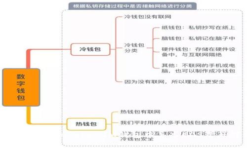 如何在TokenTokenIM钱包中导入EOS资产详解