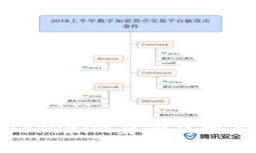 如何注销Tokenim身份及相关步骤详解