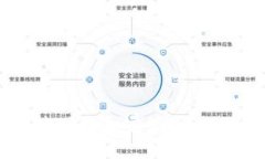 如何安全有效地下载和安装Tokenim包：详尽指南